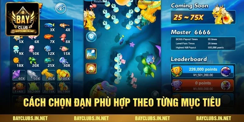 Cách chọn đạn phù hợp theo từng mục tiêu