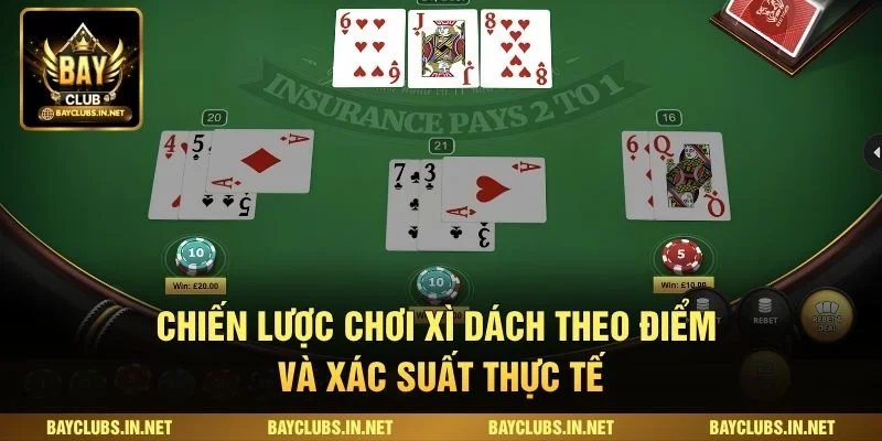 Chiến lược chơi xì dách theo điểm và xác suất thực tế
