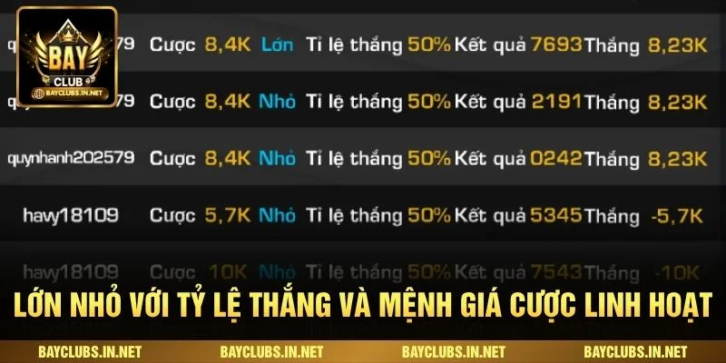 Lớn nhỏ với tỷ lệ thắng và mệnh giá cược linh hoạt