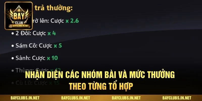 Mini Poker Bayclub: Luật Chơi, Bảng Thưởng Và Kinh Nghiệm 3 Nhận diện các nhóm bài và mức thưởng theo từng tổ hợp