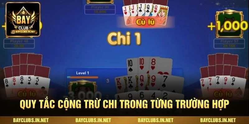 Quy tắc cộng trừ chi trong từng trường hợp